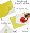 traditional transfer paper method