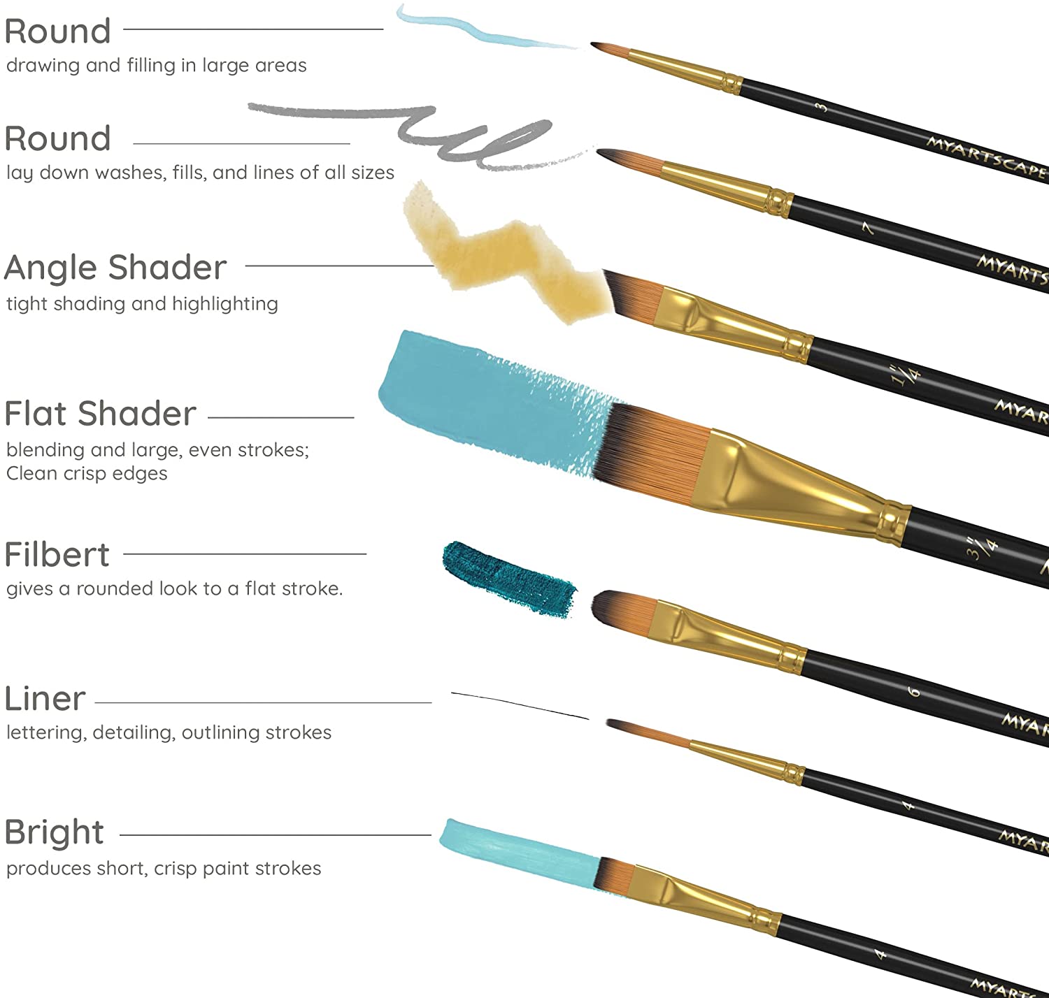 Short Handle Paint Brush - Set of 15 Art Brushes