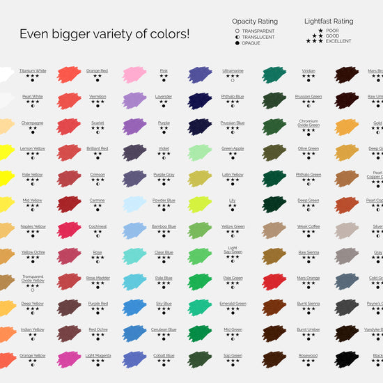 A chart of swatches of 72 colors
