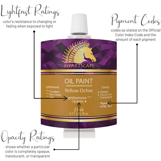 Premium Oil Paint Tubes: 24 Colors in 21ml Size